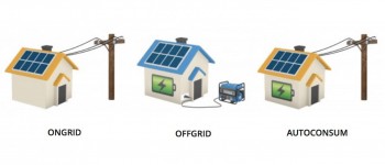 Sisteme solare fotovoltaice